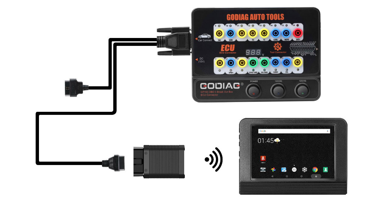 GODIAG GT100 – Plataforma de Prueba ECU / Breakout Box OBD2