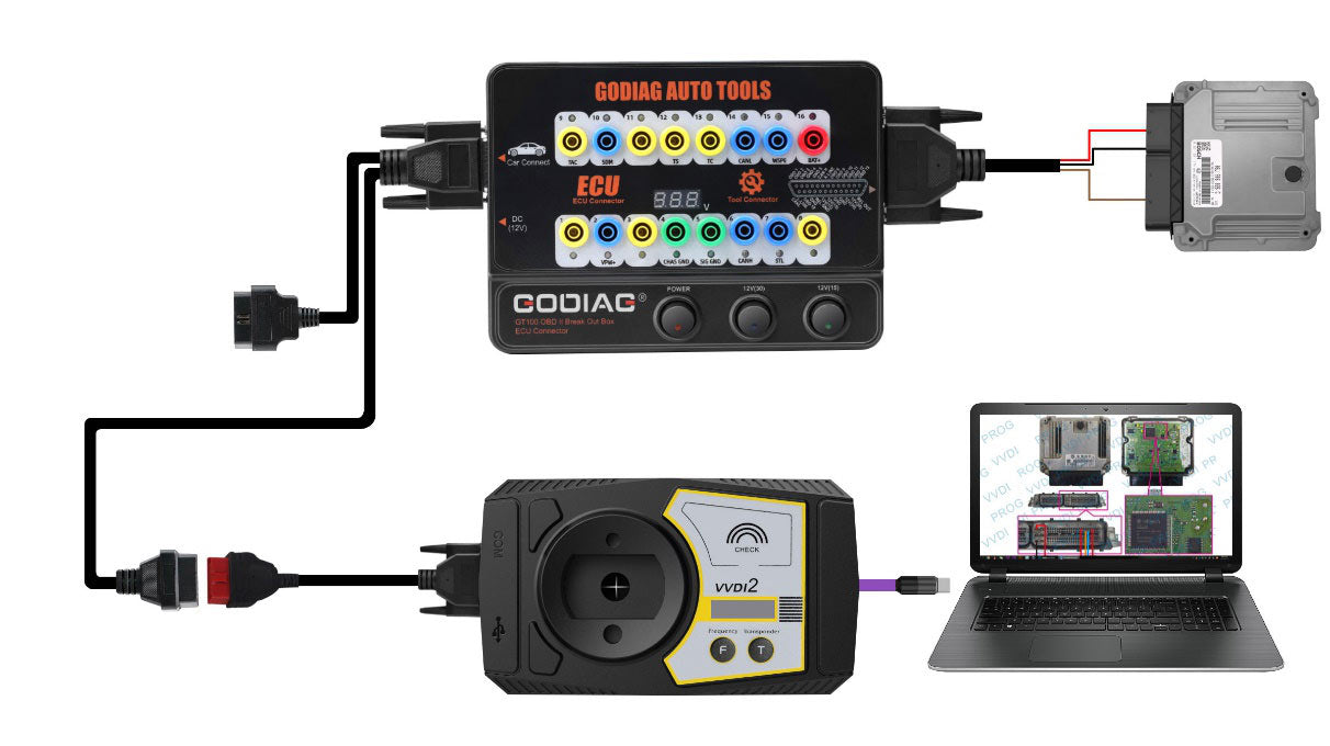 GODIAG GT100 – Plataforma de Prueba ECU / Breakout Box OBD2