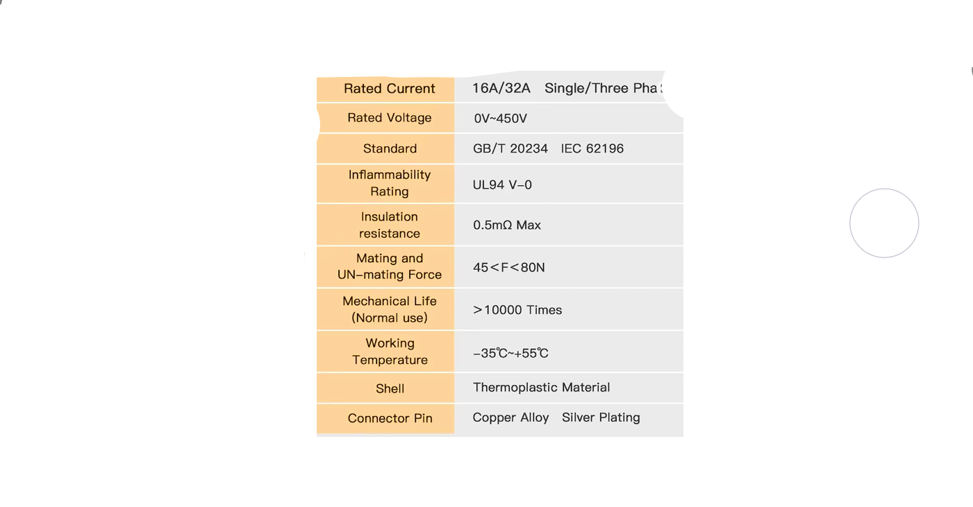 Adaptador EV Tipo 2 a GB/T 32A 22kW 3 Pines Feyree
