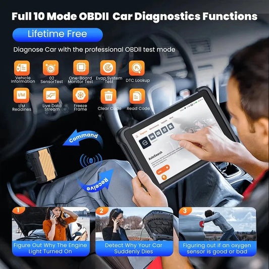 Escáner Automotriz THINKCAR Thinkscan 689BT CANFD / DOIP