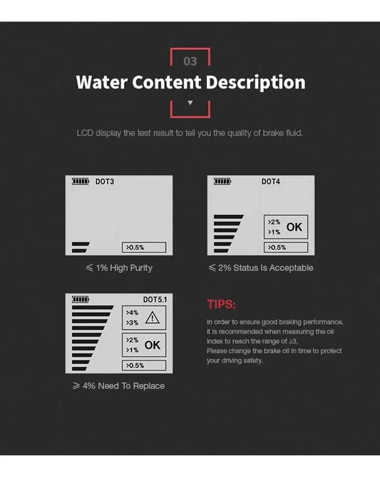 Probador Digital Líquido De Frenos BF200 LED DOT3 DOT4 DOT5.1