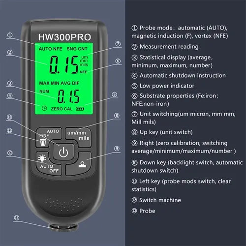 Probador de Pintura para Automóviles – Detector de Profundidad SDT-64656