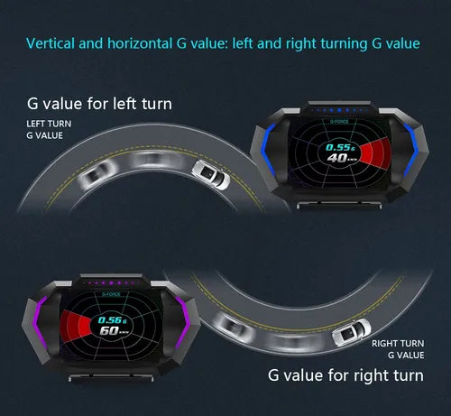 Pantalla HUD Digital OBD2 + GPS P24 – Velocímetro, Consumo, Inclinómetro y más