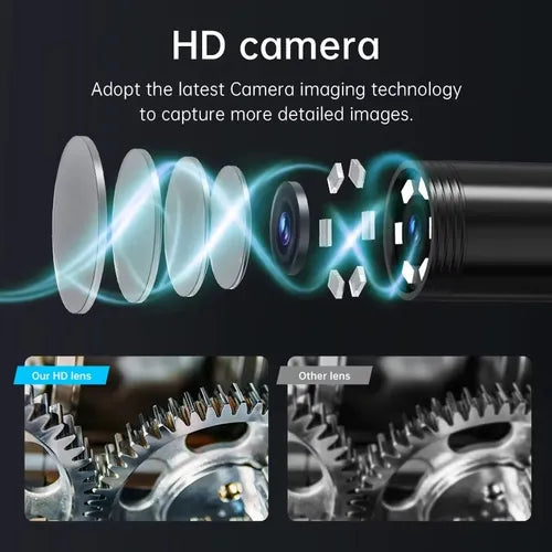 Cámara Endoscópica Industrial 2,4” HD1080P – 10 Metros