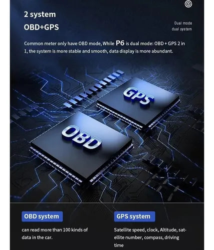 Pantalla HUD Digital OBD2 + GPS - Velocidad, RPM y Alarmas