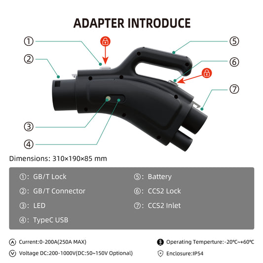 Adaptador CCS2 a GB/T ET19