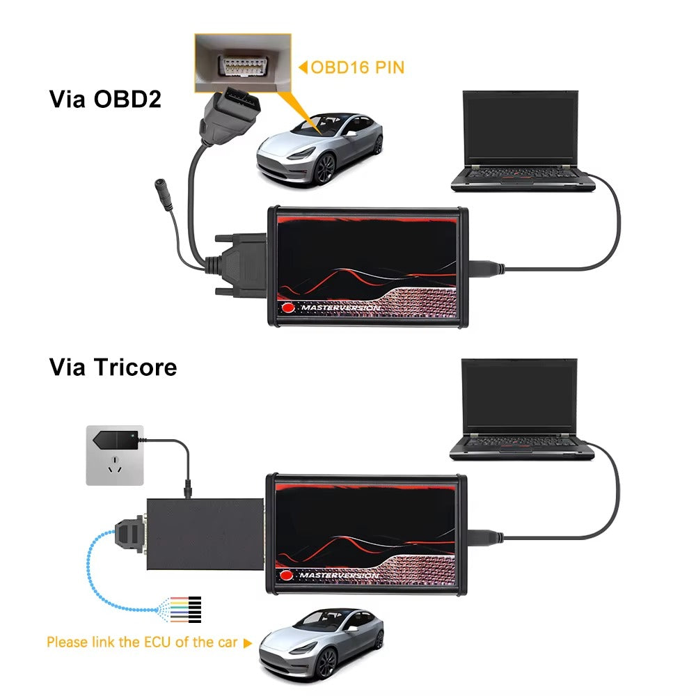 Programador KESS ECU V5.017 | Herramienta OBD2 Profesional
