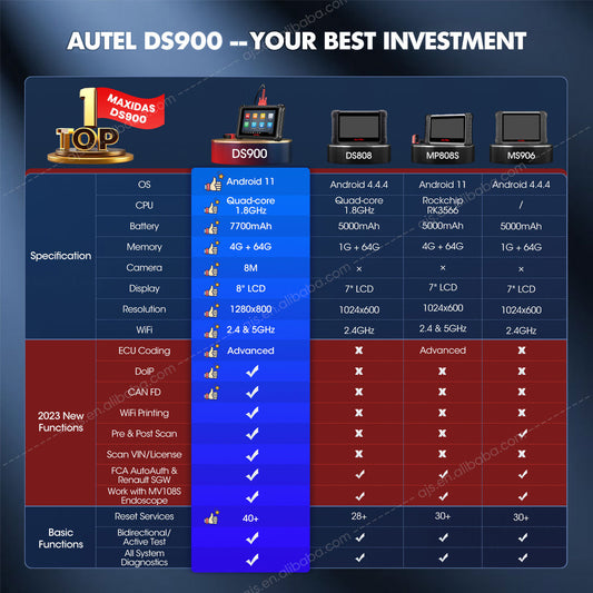 Autel MaxiDAS DS900