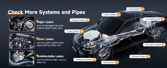 FOXWELL SD201 – Detector de Fugas por Humo EVAP, Vacío y Escape