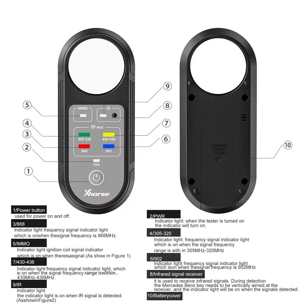 Xhorse Detector de Frecuencia XDRT20 V2 – 315/433/868/902MHz