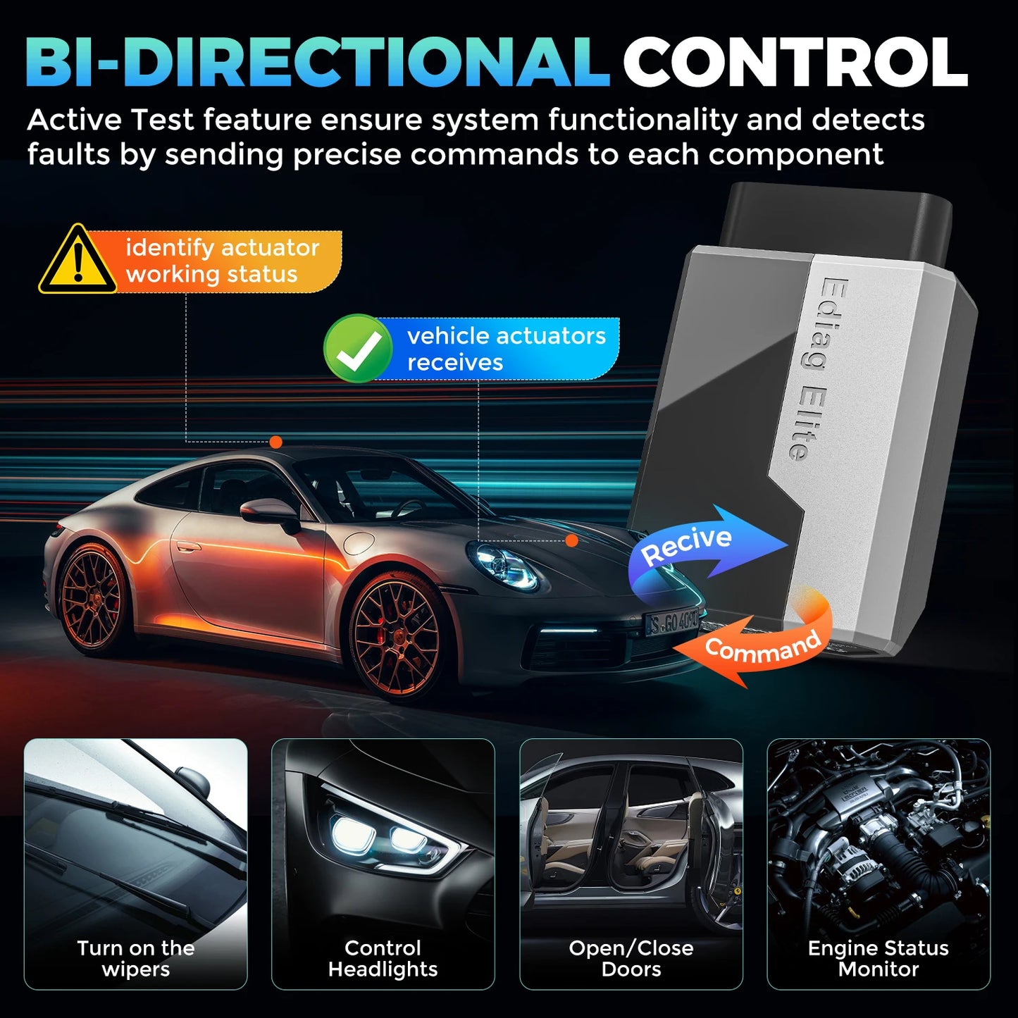 Ediag Elite Kingbolen - 15 Funciones Resets