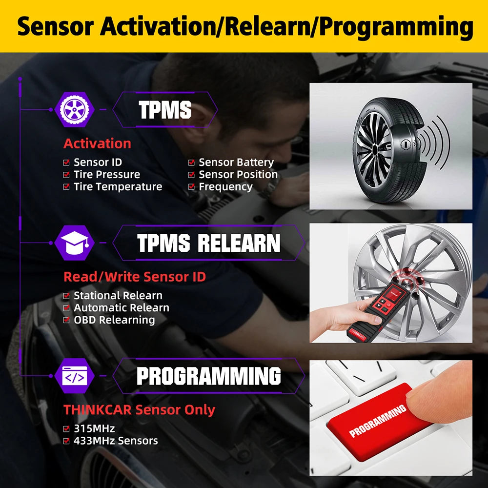 THINKCAR THINKTPMS G2 – Herramienta TPMS Universal