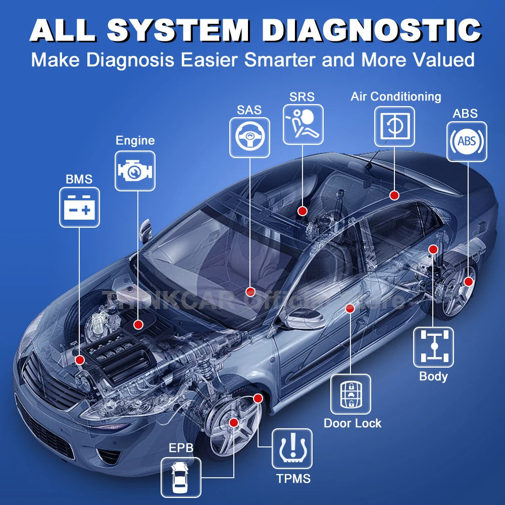 ThinkCar ThinkScan Max 2 – Escáner Automotriz Profesional con Codificación ECU y Pruebas Bidireccionales