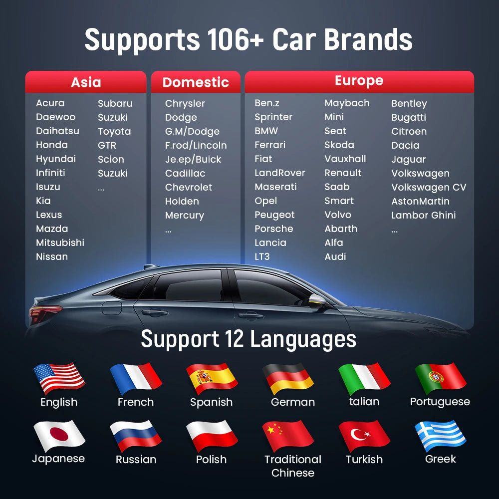 Thinkcar BD6 – Diagnóstico Completo con Actualizaciones de por Vida