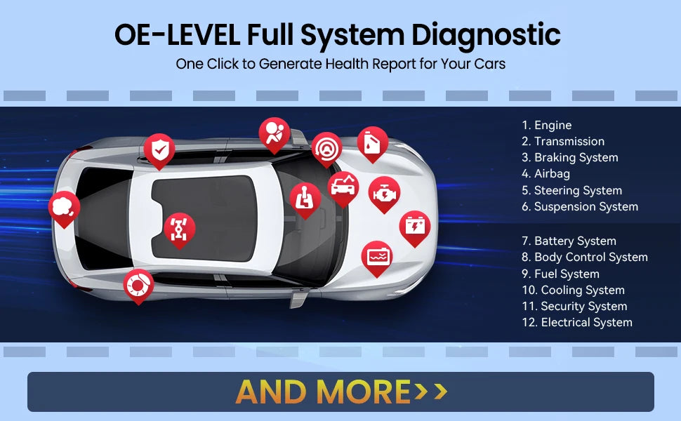 MUCAR DriverScan – 15 Funciones Especiales