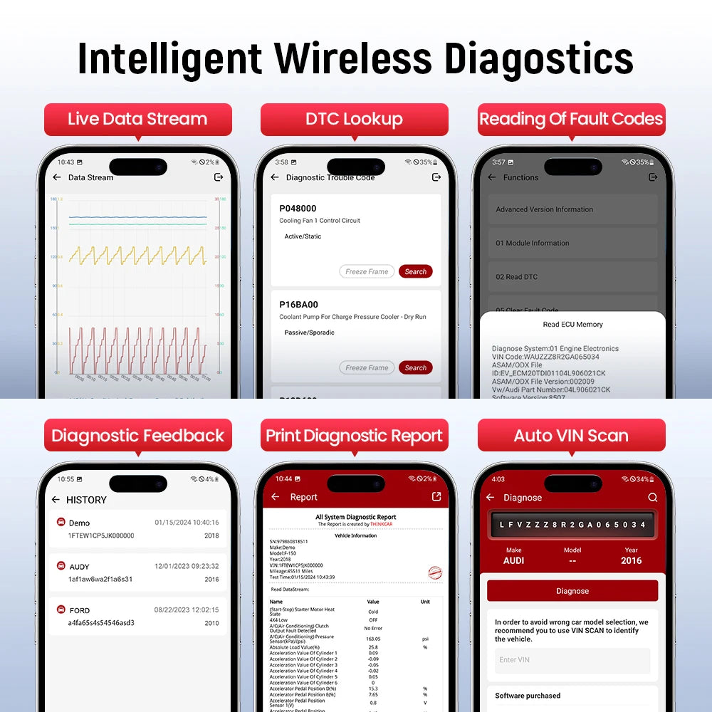 Thinkcar BD6 – Diagnóstico Completo con Actualizaciones de por Vida
