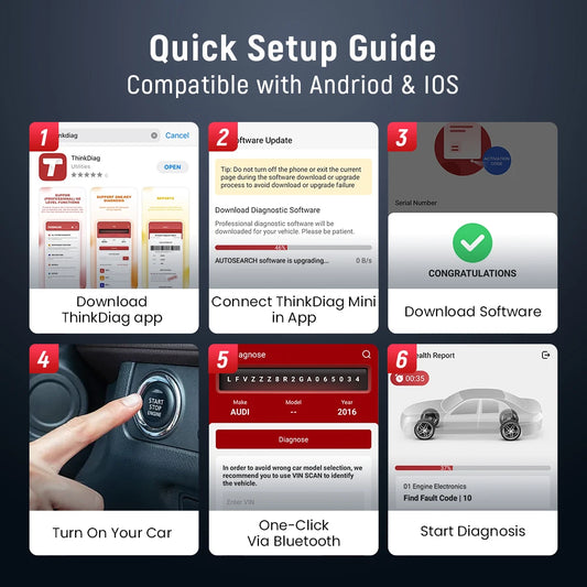 Thinkcar BD6 – Diagnóstico Completo con Actualizaciones de por Vida