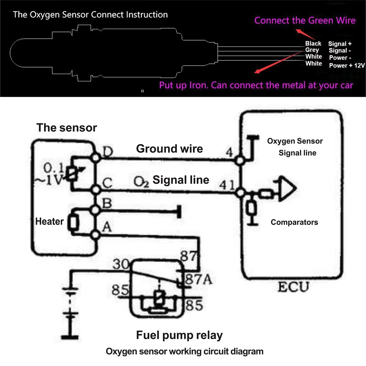 Sensor de Oxígeno O2 Banda Estrecha 0258006028 – Sensor Aire/Combustible 12V