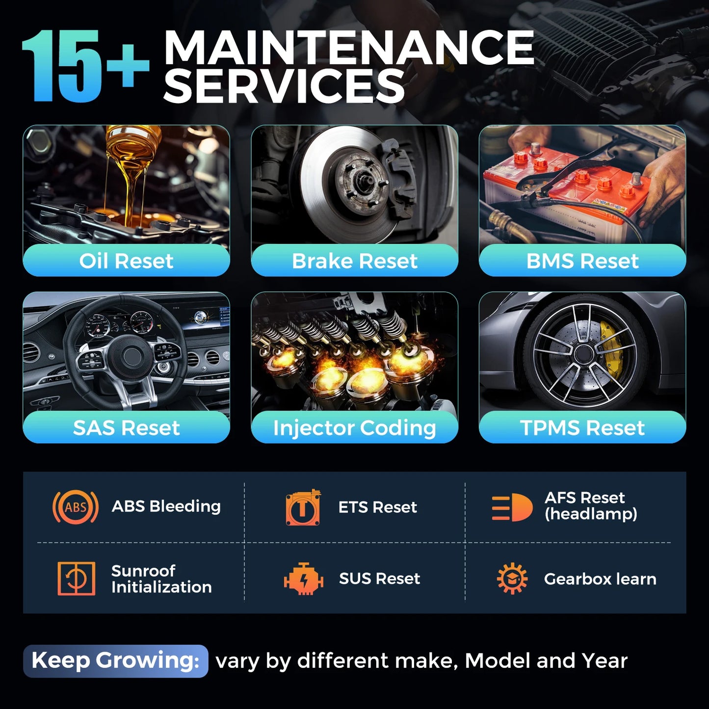 Ediag Elite Kingbolen - 15 Funciones Resets