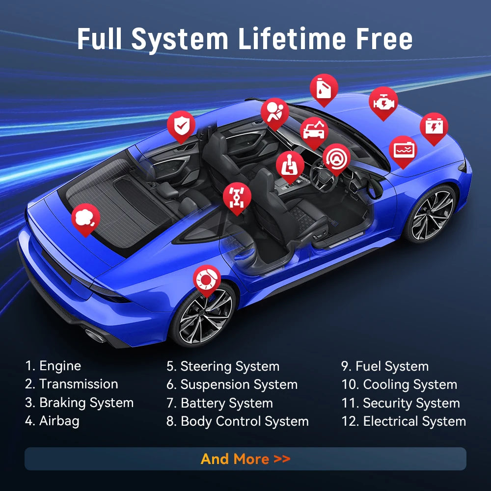 Thinkcar BD6 – Diagnóstico Completo con Actualizaciones de por Vida