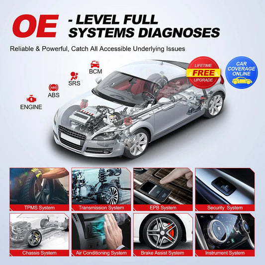 THINKCAR THINKTOOL MINI – FULL SYSTEM + 28 FUNCIONES DE RESET GRATIS