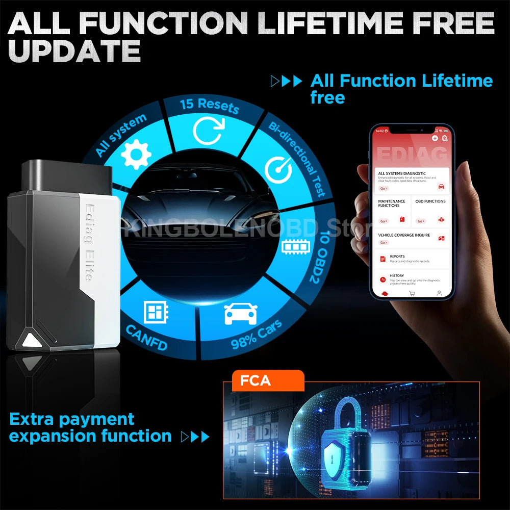 Ediag Elite Kingbolen - 15 Funciones Resets