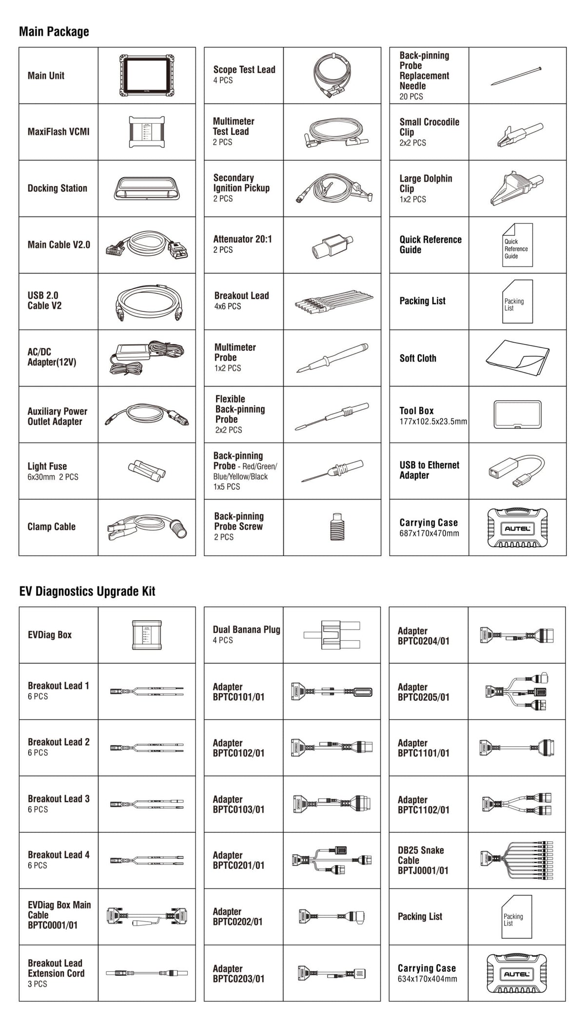 Contenido del kit Autel Ultra EV