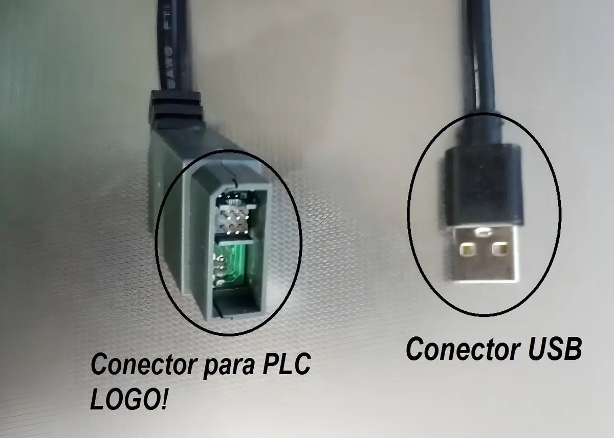 Conectores del cable PC-LOGO USB