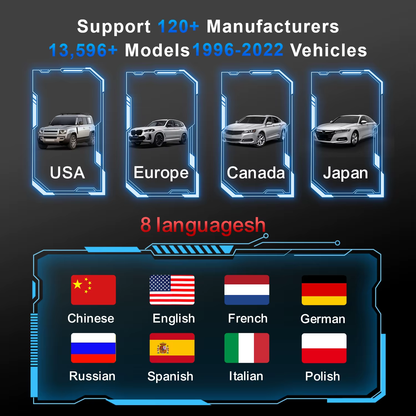 Escáner OBD2 Konnwei MAXOBD Bluetooth 5.2