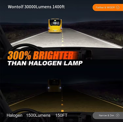 Bombillas LED Xenplus T20 170W App 3000K-8000K