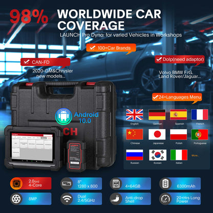 Launch X431 PRO DYNO - Modulos de expansion