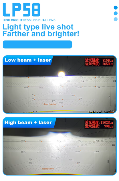 Proyector Bi-LED Xenplus LP58 3 Pulgadas H4 190W 6500K