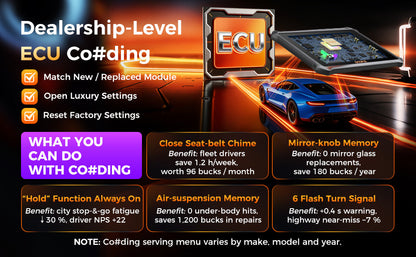 OTOFIX D1 MAX2 - Codificacion y programacion de ECU