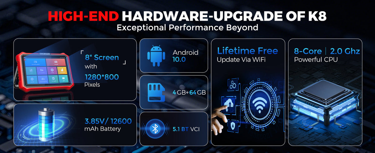 Kingbolen K8 Pro - Hardware de alto rendimiento