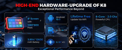 Kingbolen K8 Pro - Hardware de alto rendimiento