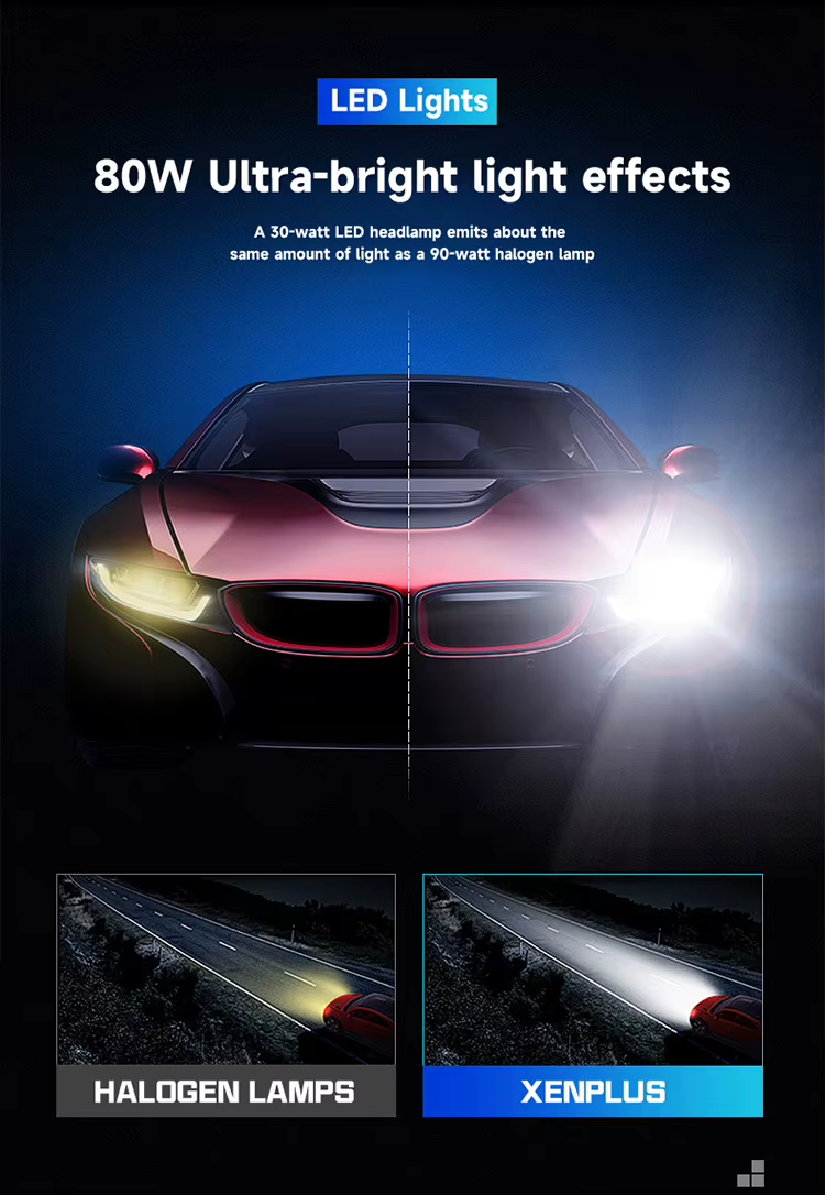 Bombillas LED Xenplus T20 170W App 3000K-8000K