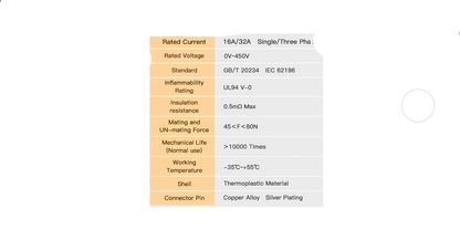 Adaptador EV Tipo 2 a GB/T 32A 22kW 3 Pines Feyree