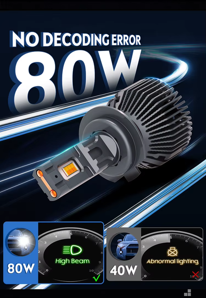 Bombillas LED Xenplus T20 170W App 3000K-8000K