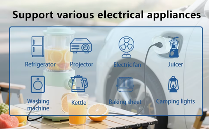 Adaptador V2L Type 2 BYD 16A 3.5kW Enchufe EU