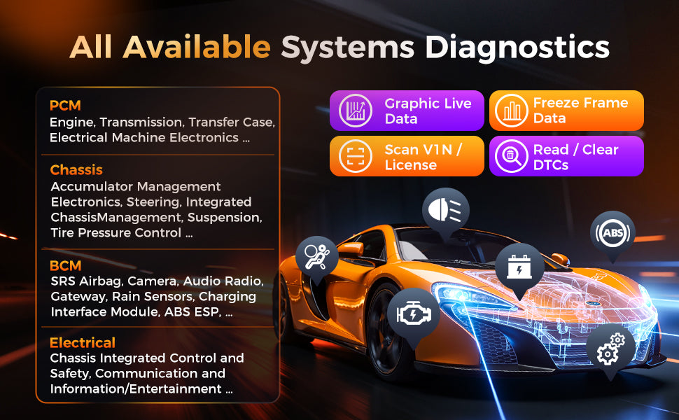 OTOFIX D1 MAX2 - Diagnostico de sistema completo