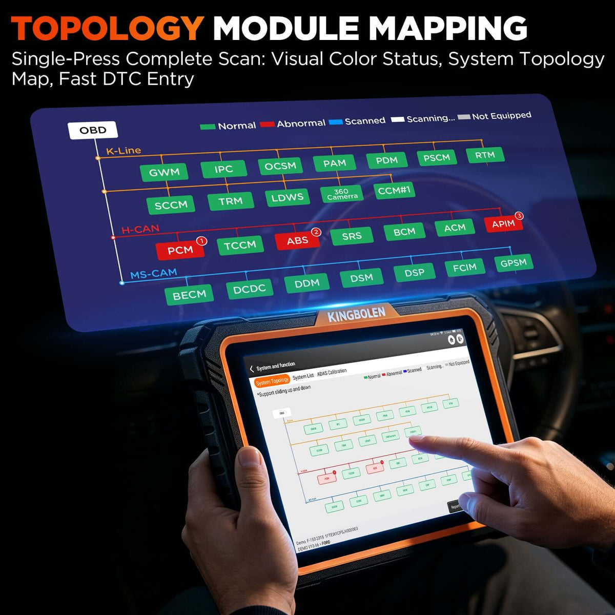 Kingbolen K10 Ultra - Mapeo de topologia