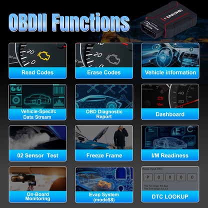 Escáner OBD2 Konnwei MAXOBD Bluetooth 5.2