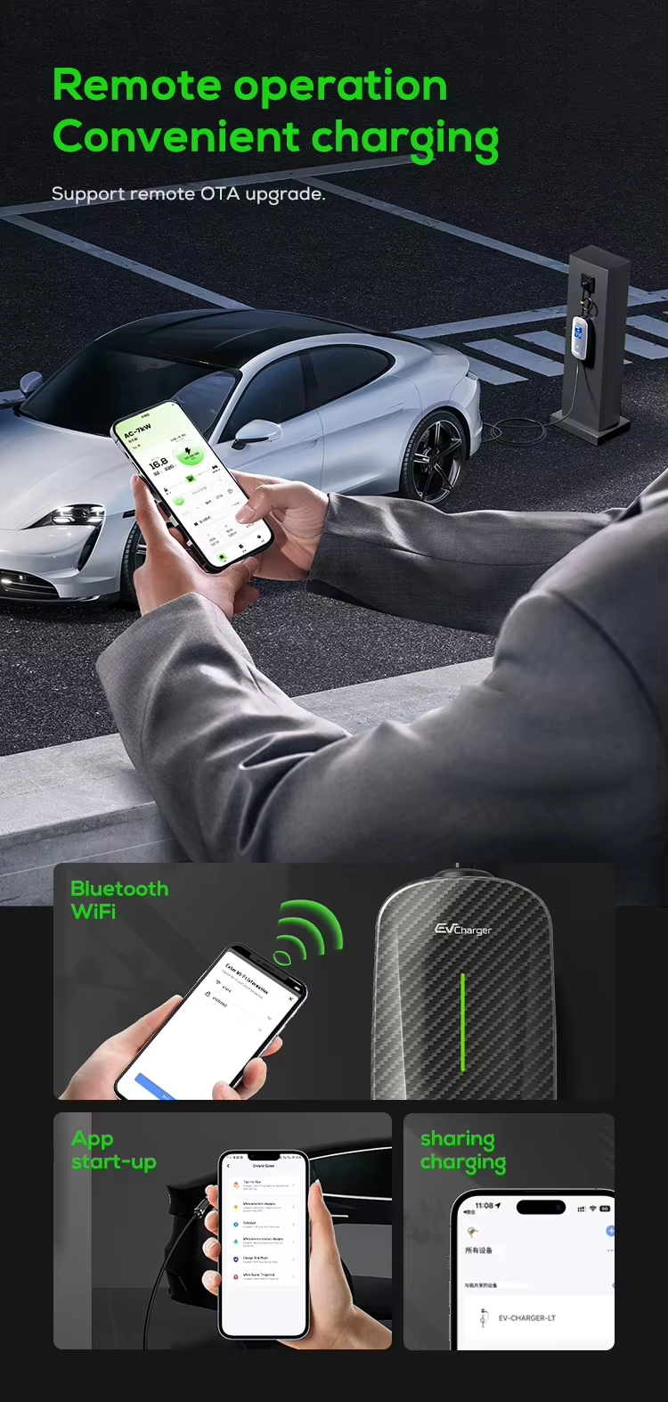 Cargador Vehículo Eléctrico Tipo 2 7kW 32A con App