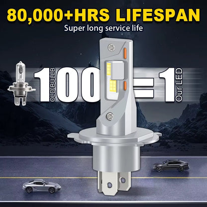 Ampolletas LED CSP 6500K 300W Ultra Brillo 20.000LM