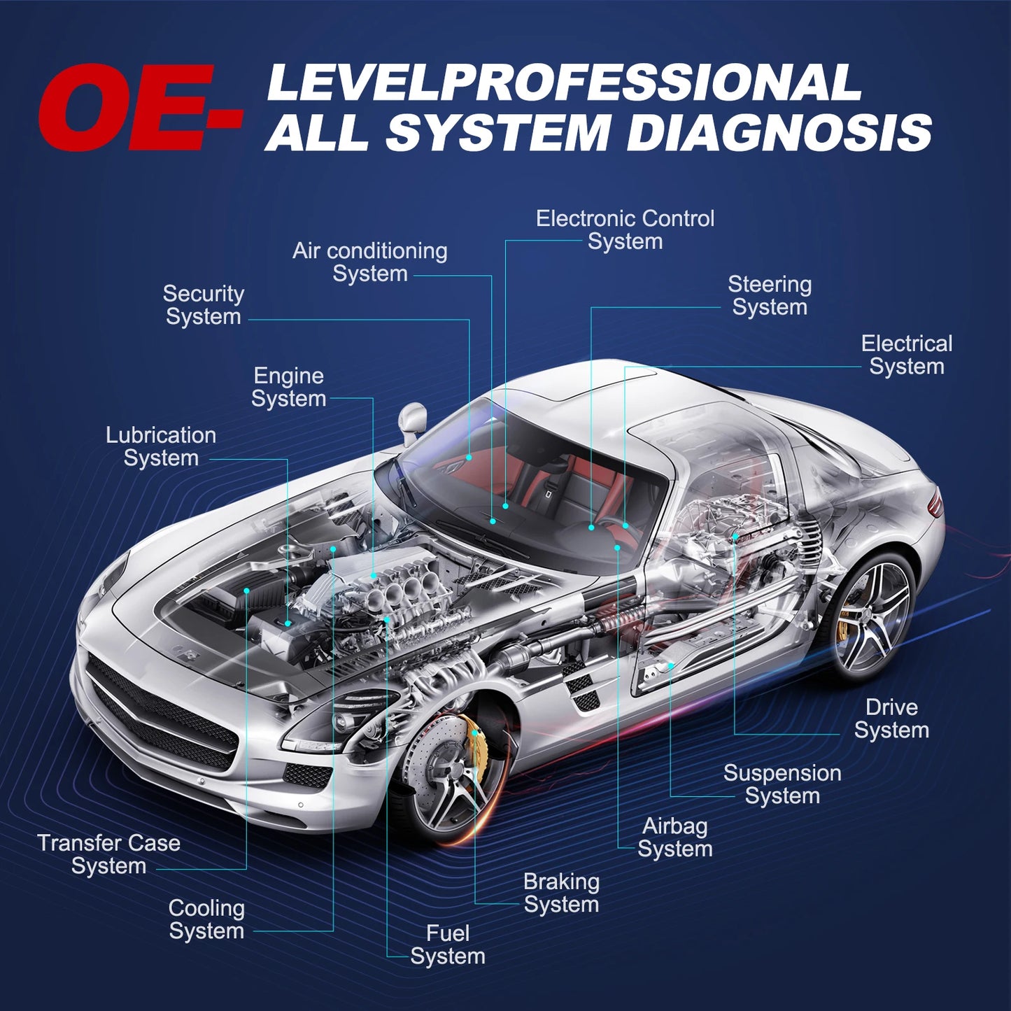 THINKCAR THINKTOOL Mini 2 - 28 Resets