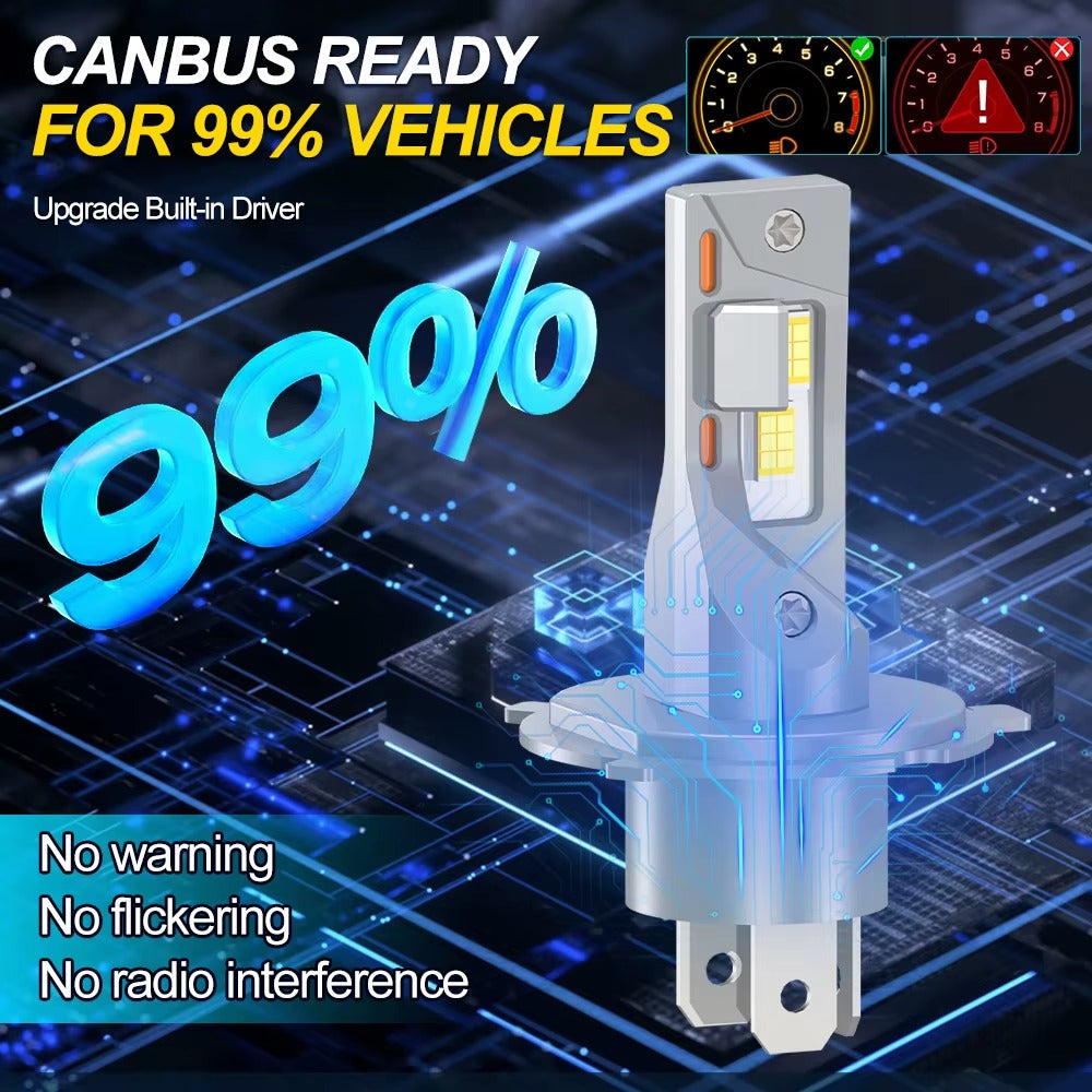 Ampolletas LED CSP 6500K 300W Ultra Brillo 20.000LM