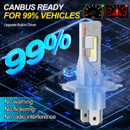 Ampolletas LED CSP 6500K 300W Ultra Brillo 20.000LM