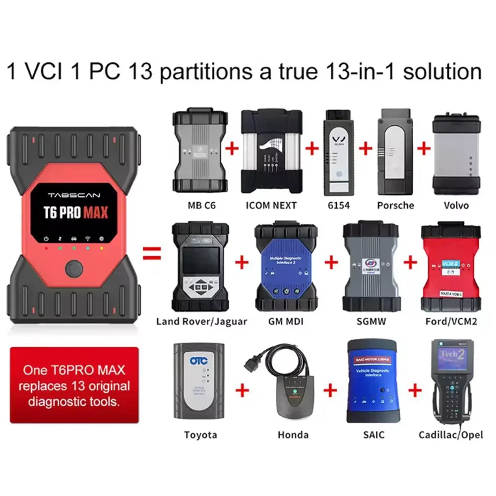 Tabscan T6 Pro Max 13 en 1