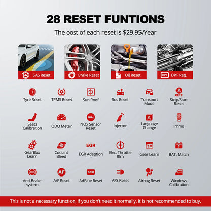 THINKCAR Thinkscan Plus S5 /S4/S6 /S7