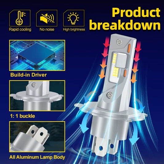 Ampolletas LED CSP 6500K 300W Ultra Brillo 20.000LM